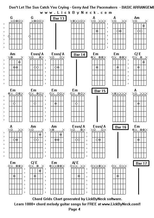 Chord Grids Chart of chord melody fingerstyle guitar song-Don't Let The Sun Catch You Crying - Gerry And The Pacemakers  - BASIC ARRANGEMENT,generated by LickByNeck software.